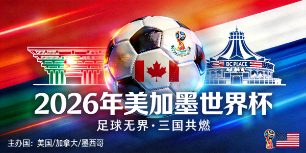 2026年美加墨世界杯官方宣传海报与场馆概念图